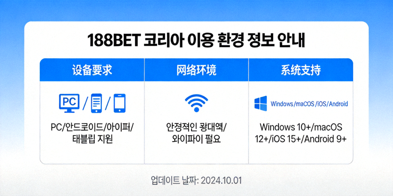 화려한 그래픽의 다양한 온라인 슬롯 머신 게임 선택 화면 이미지