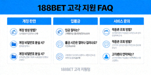 188BET 고객 지원 FAQ 이미지